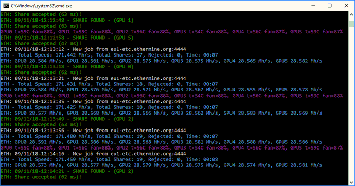 Ein Screenshot von der ETC Mining Software, es zeigt alle aktiven GPU Charakteristiken. 