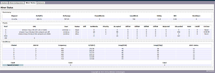 Captura de pantalla de la página de estado del dispositivo ASIC Antminer que muestra su actividad para diferentes pools de minería.