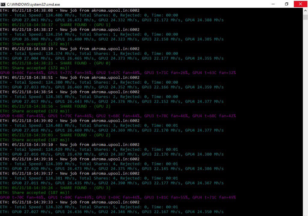 Une capture d'écran de la console montrant un portefeuille de minage Akroma actif et la configuration du logiciel d'un pool. 