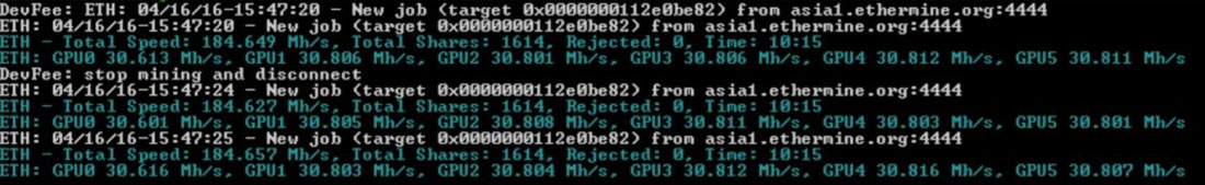 Overall  status of the Ethereum mining GPUs.