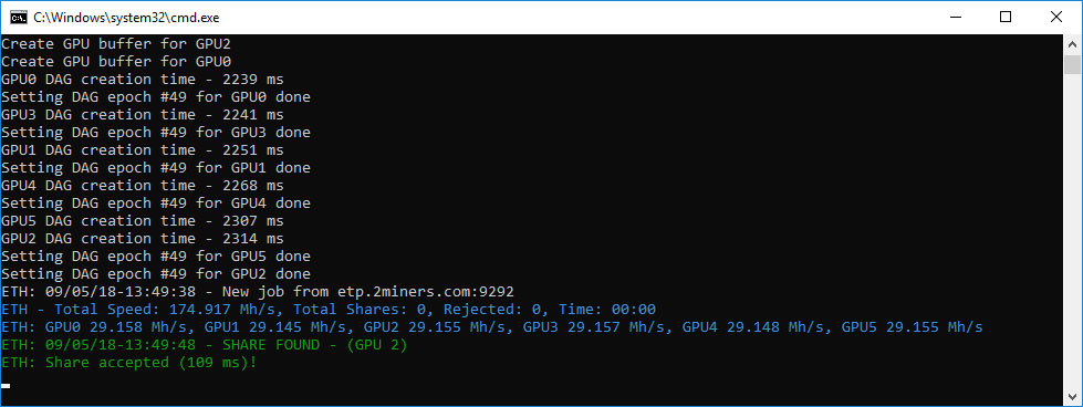 A screenshot of the Batch results window to check if miners are properly working.