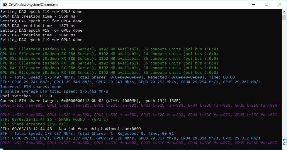 A screenshot of a Windows Command Prompt showing available Ubiq GPU miners.